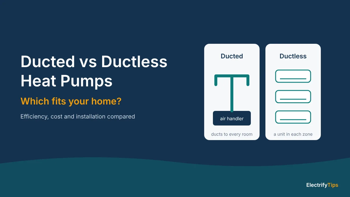 Ducted vs ductless heat pumps: a ducted system sends air from one air handler through ducts, while a mini-split puts a unit in each zone
