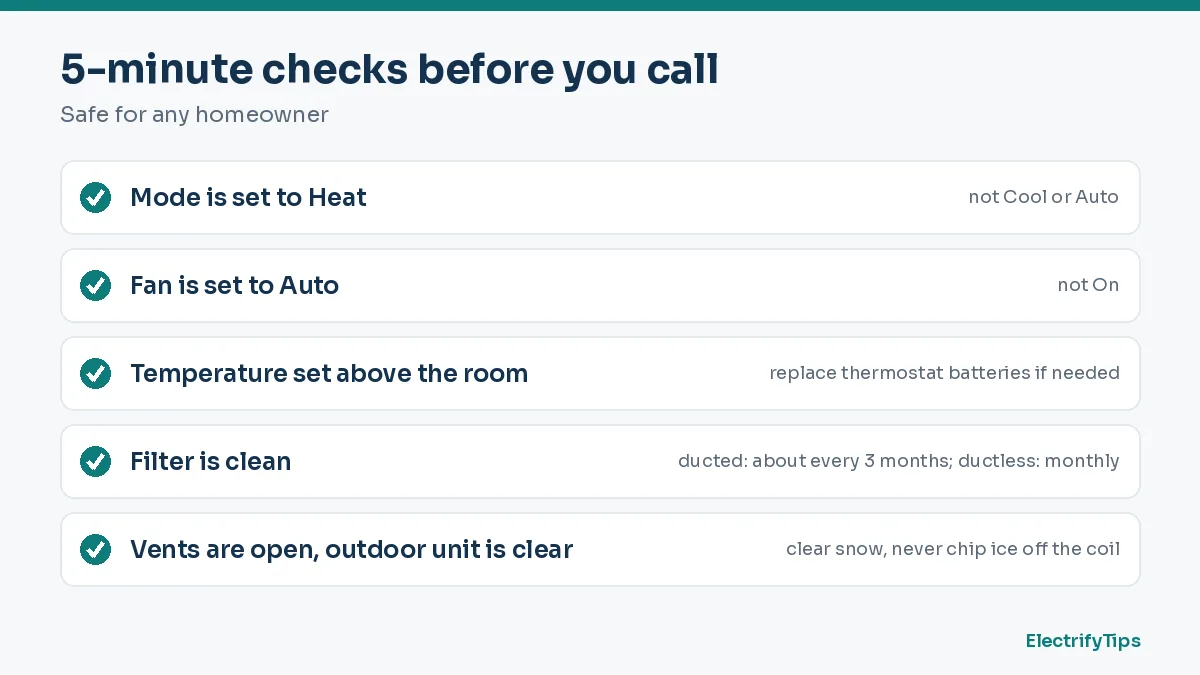 Five safe checks when a heat pump blows cold air: mode, fan, temperature, filter, vents and outdoor unit