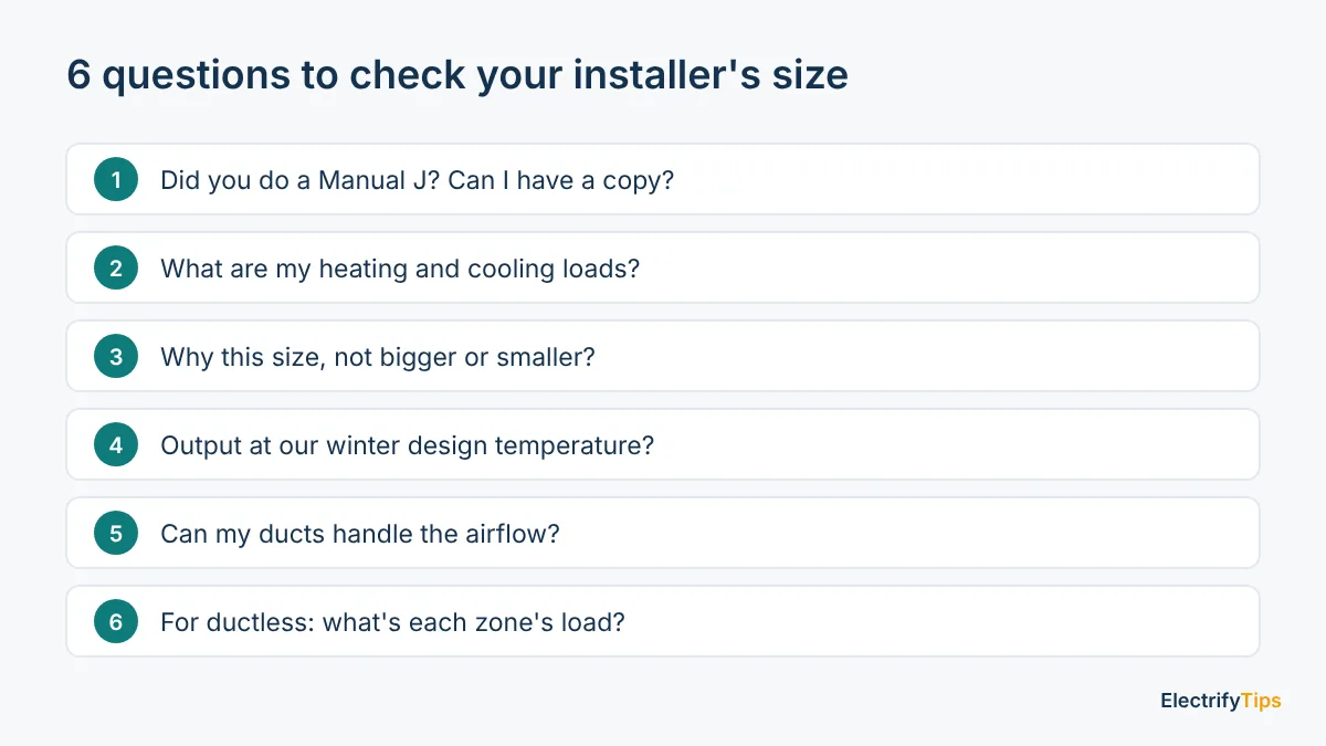 Six questions to ask an installer about heat pump size, starting with whether they did a Manual J load calculation